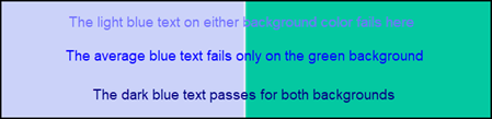 Example of different types of blue text on a light blue background and a green background